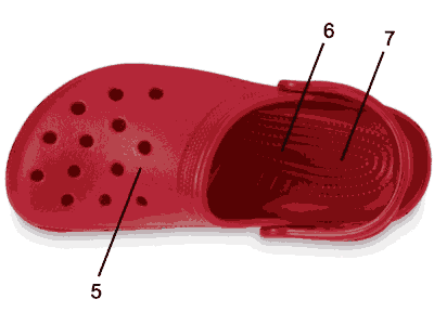 Crocs Cayman von oben