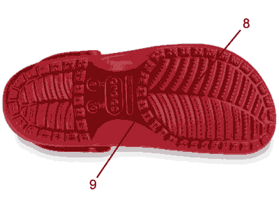 Crocs Cayman von unten